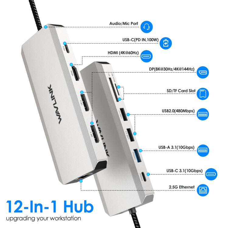 WAVLINK UMD306 12 in 1 Dual 8K Triple Monitor Multiport Adapter, UMD306