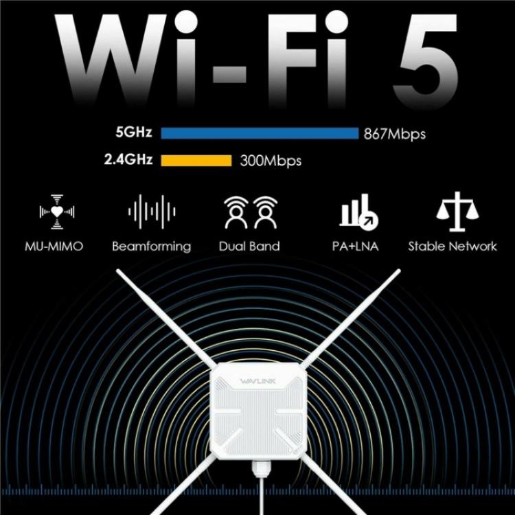 WAVLINK WN588HA2 AP Repeater WiFi Signal Booster AC1200 Dual Band WiFi Extender, US Plug, UK Plug, EU Plug, AU Plug