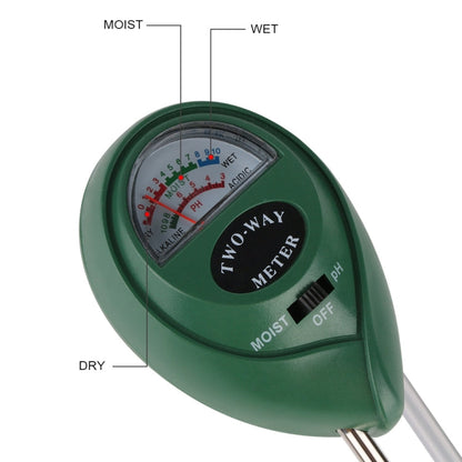 RZ103 Mini Soil PH Moisture Humidity Measuring PH Meter Soil Moisture Monitor Hygrometer Gardening Plant Farming Moisture Tester, RZ103