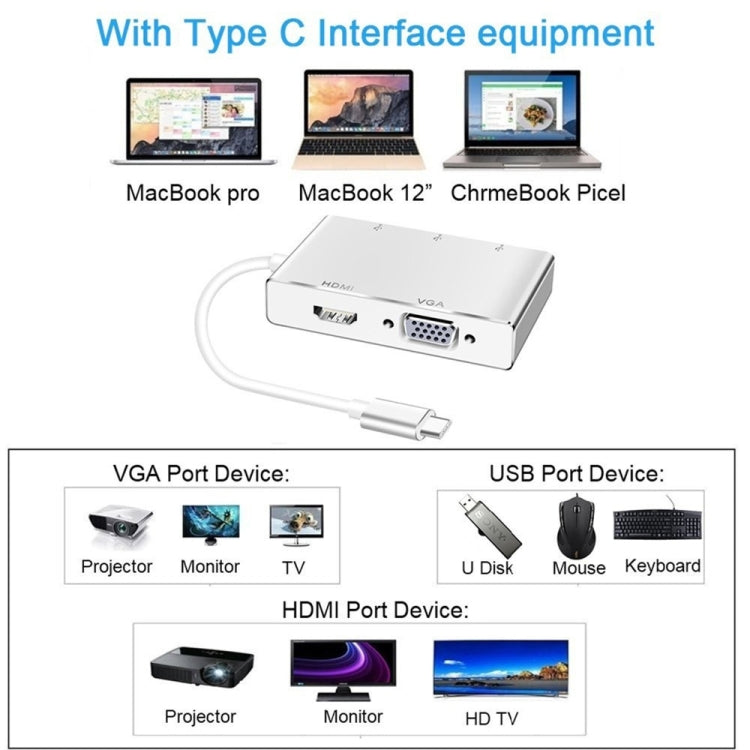 USB C to HDMI VGA USB Hub Adapter 5 in 1 USB 3.1 Converter for Laptop for MacBook,ChromeBook Pixel,Huawei MateBook, HDMI+VGA+3xUSB3.0 to Type-C