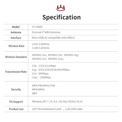 Comfast CF-958AC High Power PA Wifi Adapter 1900Mbps Gigabit E-Sports Network Card 2.4Ghz+5.8Ghz USB 3.0 PC Lan Dongle Receiver