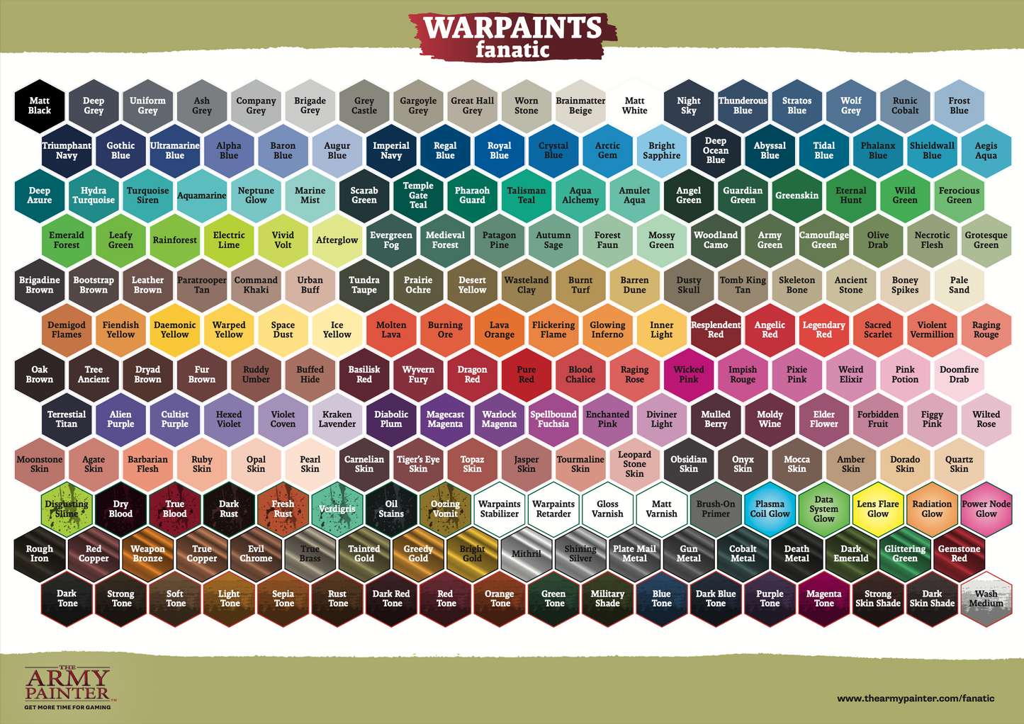 Army Painter Warpaints Fanatic: Fur Brown 18ml
