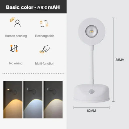 Rechargeable Picture Light with Remote – 3-Colour LED Wall Spotlight