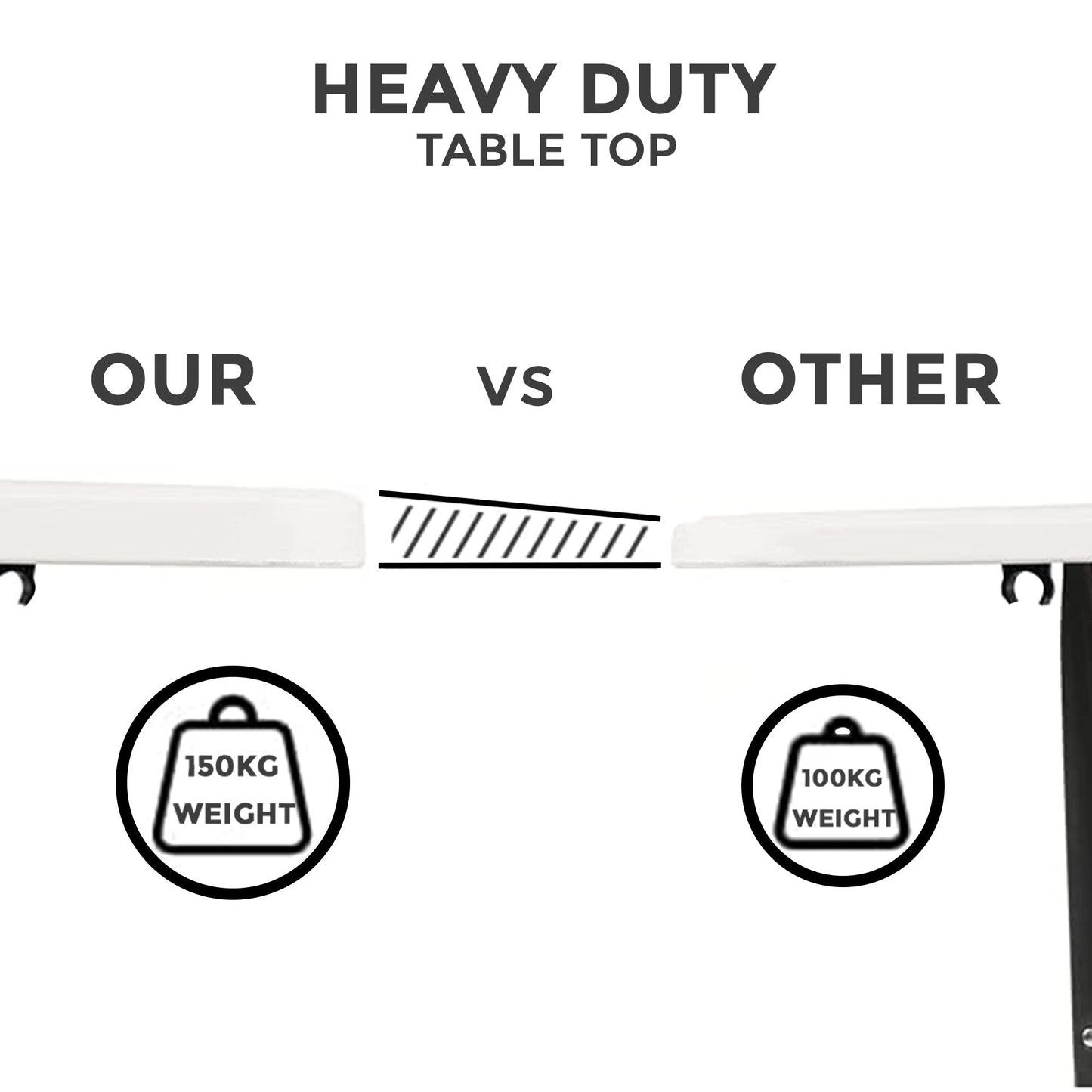 5Ft Foldable Banquet Camping Table [Pack of 2]
