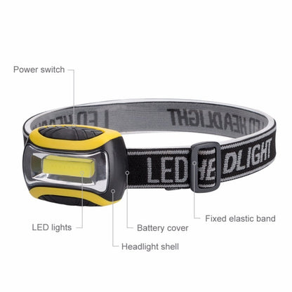 Outdoor Head lamp COB LED Headlamp Flashlight 3 Mode Head Light Headlight Linterna Frontal Torch For Bicycle Fishing Light