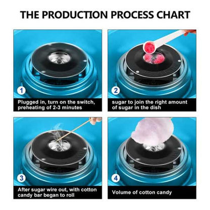 Electric Cotton Candy Machine, Plug:EU, 25x 25x18cm(Pink), 25x 25x18cm(Red), 25x 25x18cm(Blue), 25x 25x18cm(White), 25x 25x18cm(Coffee)