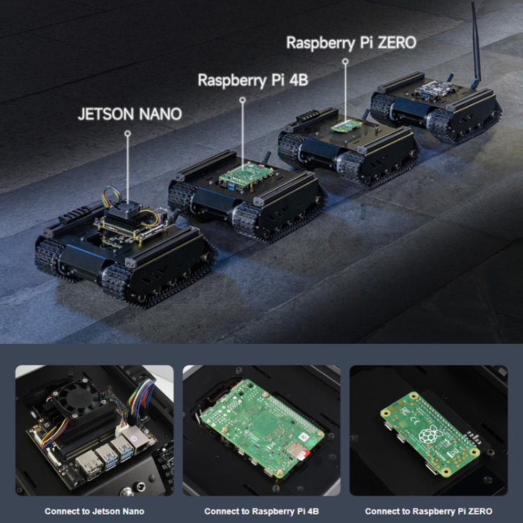 Waveshare 24019 Flexible And Expandable Off-Road Tracked UGV, Multiple Hosts Support, With External Rails and ESP32 Slave Computer, Waveshare 24019