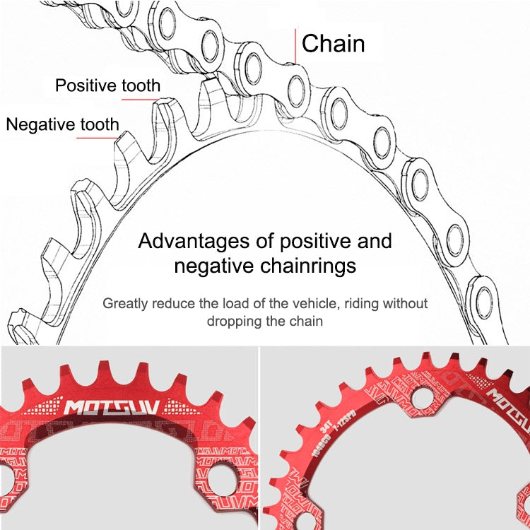 MOTSUV Round Narrow Wide Chainring MTB  Bicycle 104BCD Tooth Plate Parts, Disk 32T, Disk 34T, Disk 36T, Disk 38T, Elliptic plate  32T