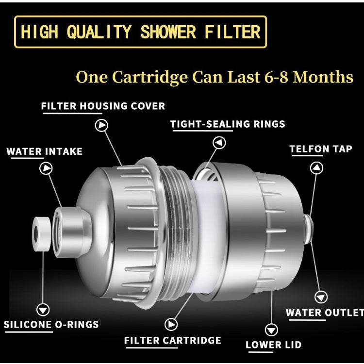 10-15 Layer Activated Carbon Bathroom Shower Filter Bathing Water Filter Purifier Water Shower Set, Activated Carbon Filter