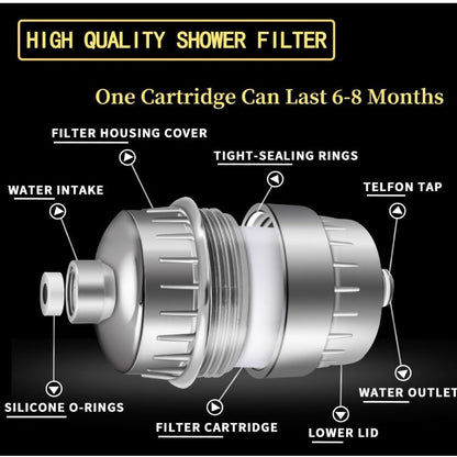 10-15 Layer Activated Carbon Bathroom Shower Filter Bathing Water Filter Purifier Water Shower Set, Activated Carbon Filter