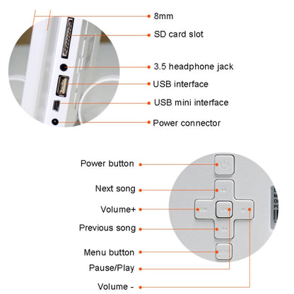 DPF-106 10.1 inch Digital Photo Frame LED Video Advertising Machine, US Plug, EU Plug, UK Plug, AU Plug