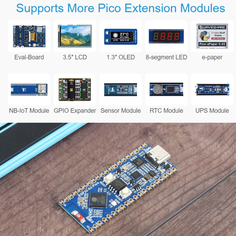 Waveshare ESP32-S3 Microcontroller, 2.4 GHz Wi-Fi Development Board Dual-core Processor, 23803