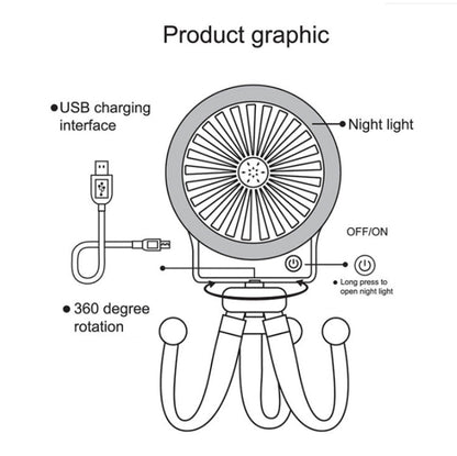 Mini Octopus Night Light Fan Children Cute Baby Carriage Portable USB Charging Fan Random Style Colour Delivery