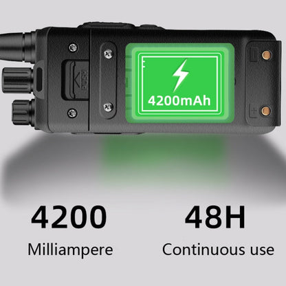 Baofeng BF-1904 Radio Communication Equipment High-power Handheld Walkie-talkie, AU Plug, EU Plug, US Plug, UK Plug