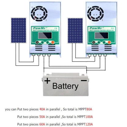 PowMr Solar Charge and Discharge Controller with Fan, HHJ-50A