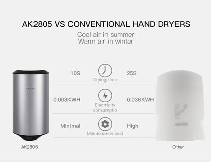 304 Stainless Steel Automatic SensorJet Hand Dryer High Speed Airflow for Home Hotel Airport Hands Drying Machine