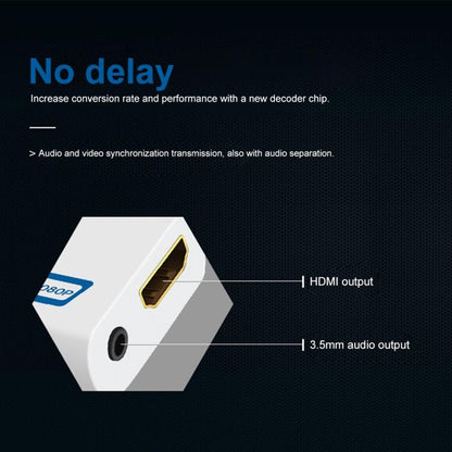 Nintendo  Wii Hassle Free Plug and Play for Wii to HDMI 1080p Converter Adapter Wii2hdmi 3.5mm Audio Box Wii-link, To HDMI 1080p Converter Adapter