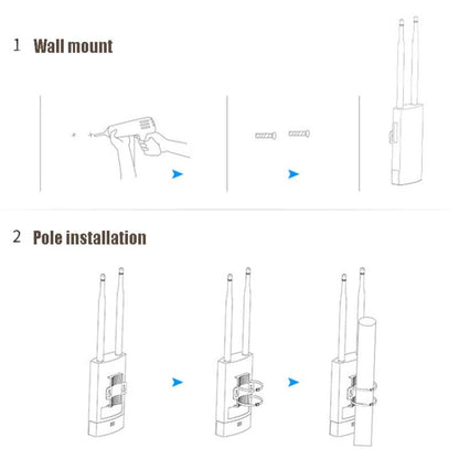 Comfast Outdoor High-Power Wireless Coverage AP Router, EW72 1200Mbps