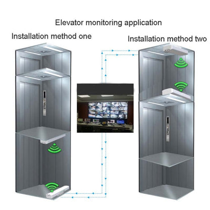 COMFAST E314n 300mbps Covers 5 Kilometers Wifi Base Station Wireless Bridge, EU Plug, US Plug, UK Plug
