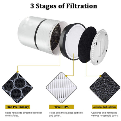 Air Hypa Filter Accessories for Levoit LV-H132 /LV-H132-RF