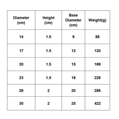 Stainless Steel Thickened Round Plate Cafe Tray Fruit Cake Plate Bone Plate Dish Shallow Plate, 14cm Brushed Matte Silver, 17cm Brushed Matte Silver, 20cm Brushed Matte Silver, 23cm Brushed Matte Silver, 26cm Brushed Matte Silver                       ...