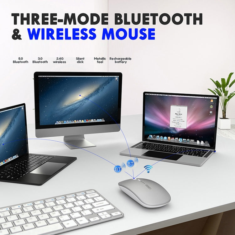 Inphic PM1 Office Mute Wireless Laptop Mouse, Battery Display
