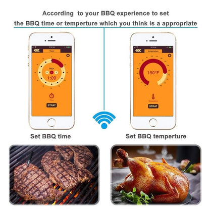 TY530 BBQ Probe Wireless Bluetooth Thermometer Mobile Phone APP Kitchen Food Barbecue Oven Thermometer, Food Temperature Range: -40-100 degree