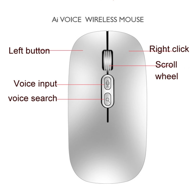 M103 1600DPI 5 Keys 2.4G Wireless Mouse Charging Ai Intelligent Voice Office Mouse, Support 28 Languages, White, Black, Silver, Rose Gold, Gray