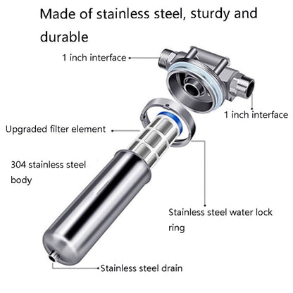 304 Stainless Steel Pre-Filter Household Tap Water Central Water Purifier, Water Purifier