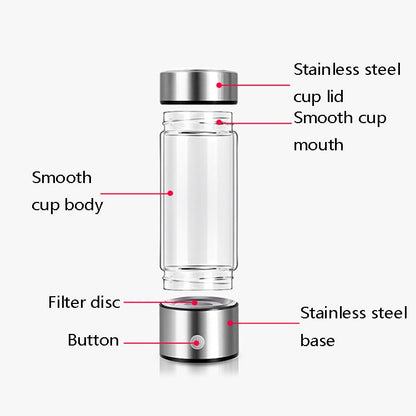 Portable Electrolyzed Water Cups Hydrogen-Rich Water Cups, 420ml