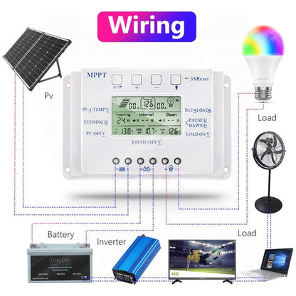 MPPT T40-40A Solar PWM Controller