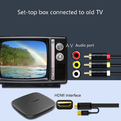 JingHua HDMI-3RCA HDMI To 3RCA Conversion Cable Set-Top TV Projector AV Lotus Converter Cable, 1m, 2m, 3m, 5m