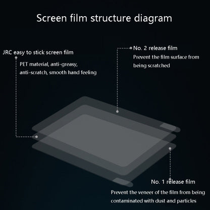 0.12mm 4H HD Translucent PET Laptop Screen Protective Film, For MacBook Air 11.6 inch A1465 / A1370, For MacBook Retina 12 inch A1534, For MacBook Pro 13.3 inch A1708 / A1706 / A1989 / A2159, For MacBook Air 13.3 inch A1466 / A1369                     ...