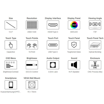 Waveshare 13.3 Inch 2K 2560×1440 HDMI/Type-C Display Interface AMOLED Touch Display, US Plug, EU Plug, UK Plug