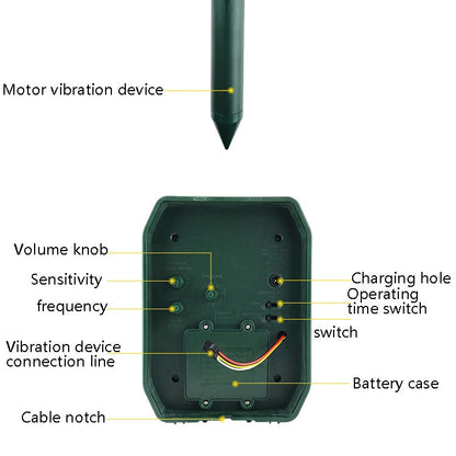 Ultrasonic Mouse Repeller Solar Outdoor Animal Repeller, Ultrasonic  Animal Repeller
