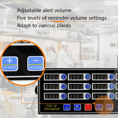 Kitchen Timer Fried Chicken Burger Baked Timer, EU Plug, 4 Channel, 6 Channel, 8 Channel, 12 Channel