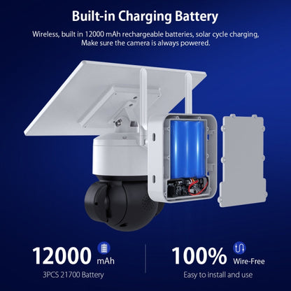 SHIWOJIA Waterproof WiFi Solar Dome IP Camera,  Support Two-way Audio & PIR Motion Detection & Night Vision & TF Card, SHIWOJIA
