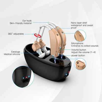Elderly Use Can Charge Sound Amplifier Hearing Aid, Specification:, US Plug, EU Plug