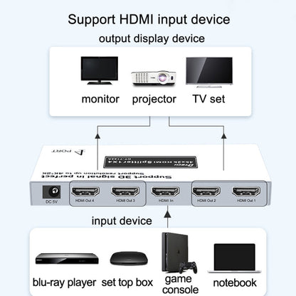 DTECH DT-7144A HDMI 2.0 1 In 4 Out 4K X 2K HD Video Splitter, CN Plug, DT-7144A