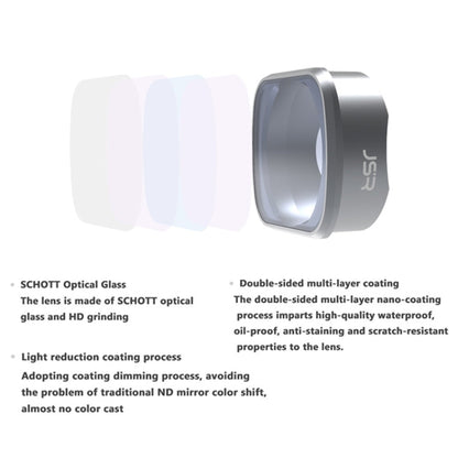 JUNESTAR  Drone Filters For DJI FPV COMBO ,Model:, MCUV, CPL, ND4, ND8, ND16, ND32, ND64, ND8PL, ND16PL, ND32PL, ND64PL, Night, Star, CPL+ND8+ND16, ND4+ND8+ND16+ND32, ND8/16/32/64PL, UV+CPL+ND4/8/16/32, UV+CPL+ND8/16/32/64+STAR+Night