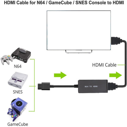 N64 To HDMI Converter HD Cable For N64/GameCube/SNES, Converter HD Cable