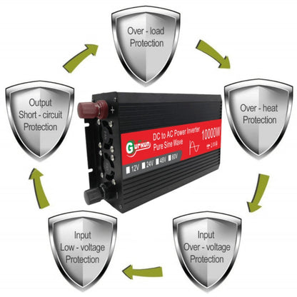 Gurxun HZ1500-10000 Sine Wave 10000W Inverter Power Converter, 10000W 12V To 220V, 10000W 24V To 220V, 10000W 48V To 220V, 10000W 60V To 220V, 10000W 12V To 110V
