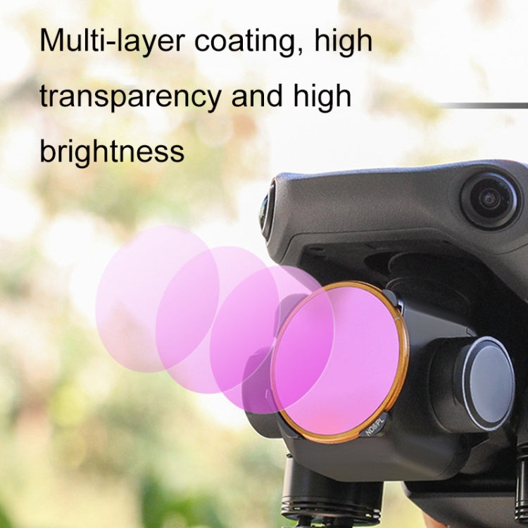 Sunnylife M3-FI330 For Mavic 3 Filter, Style:, MCUV, ND8, ND16, ND32, ND4 / PL, CPL