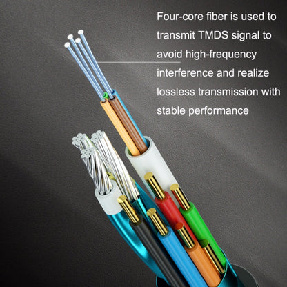 HDMI 2.0 Male To HDMI 2.0 Male 4K HD Active Optical Cable, Cable Length:, 1.8m(Grey), 3m(Grey), 5m(Grey), 8m(Grey), 10m(Grey), 15m(Grey), 20m(Grey), 25m(Grey), 30m(Grey), 35m(Grey), 40m(Grey), 45m(Grey), 50m(Grey), 60m(Grey), 70m(Grey), 80m(Grey)      ...
