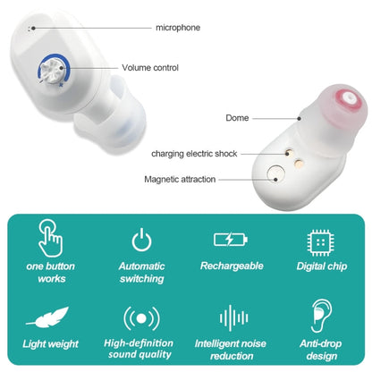 Z-127C TWS Charging Hearing Aid Sound Amplifier Auxiliary Listener, Z-127C Red Blue