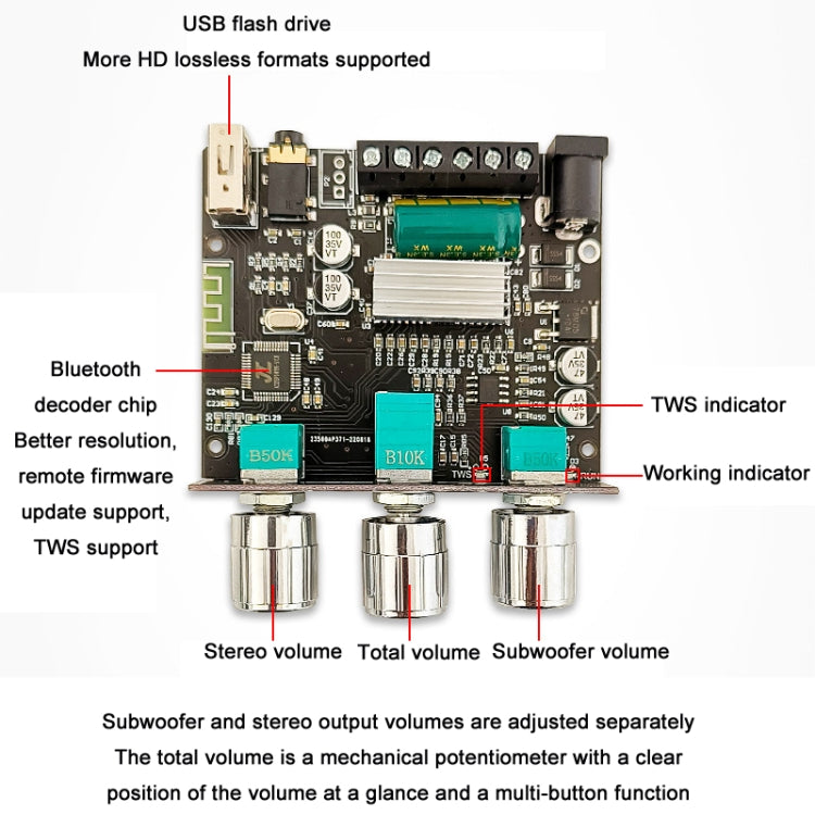 2.1 Channel TWS Bluetooth Audio Receiver Amplifier Module With Subwoofer, LT22 15W+30W, LT23 50W+100W