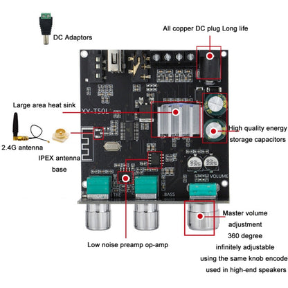XY-T50L 12V Bluetooth 5.0 Audio Digital Class D Receiver Module With Amplifier, XY-T50L