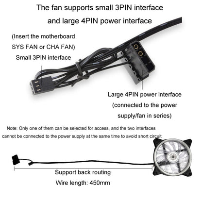 COOLMOON 12cm Dual Aperture Computer Mainframe Chassis Dual Interface Fan