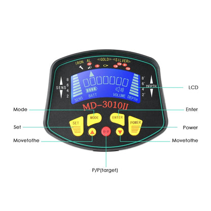 MD3010II High Sensitivity Underground Metal Detector, MD3010II