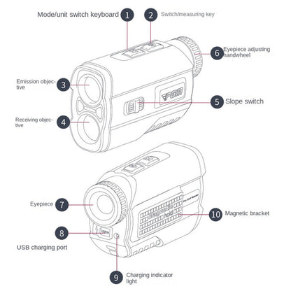 PGM JQ015 IP54 Waterproof Golf Laser Distance Meter Telescope, Measuring Distance: 400m, Measuring Distance: 600m(White)